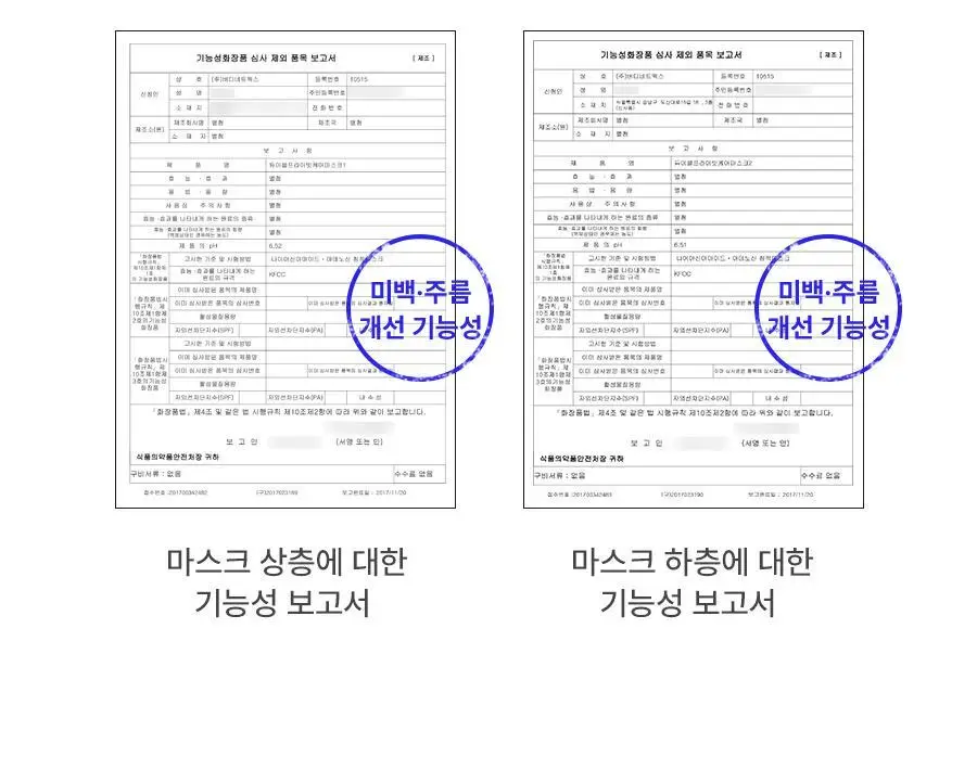 [리뉴얼] 듀이셀 프라이빗케어 마스크 5매 기획 (+1매) 상세페이지 29